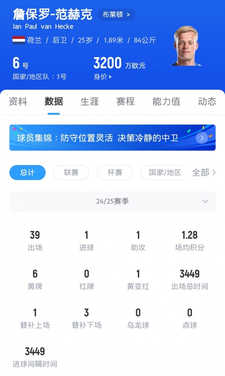 克达成新合, 格雷姆